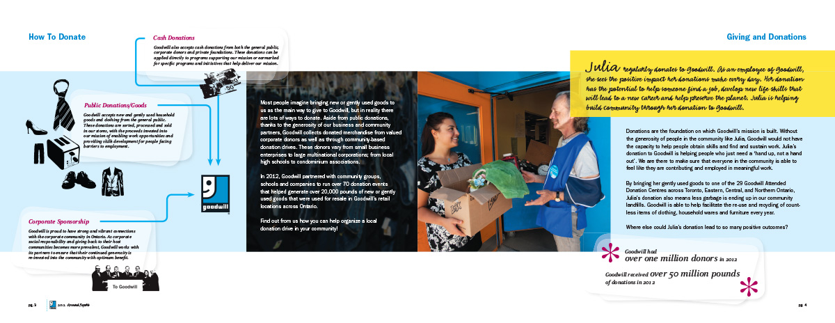 GOW_041013_A-Goodwill_AnnualReport2012.indd