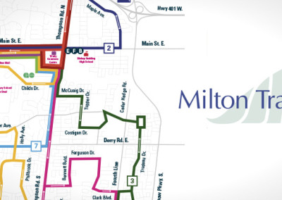 Milton Transit